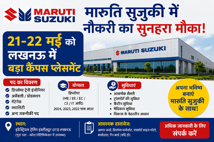 A Golden Opportunity for a Job at Maruti Suzuki! Major Campus Placement Drive in Lucknow on May 21–22.