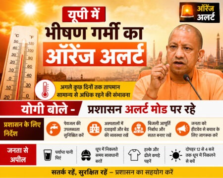 Orange Alert for Severe Heat in UP; Yogi Says: Administration Must Remain on High Alert